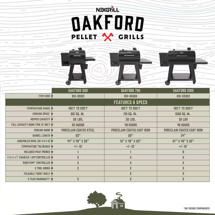 Oakford 1000 Wifi Pellet Grill Smoker in Black