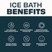 Therapod Portable Inflatable Ice Bath
